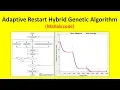 Adaptive Restart Hybrid Genetic Algorithm Matlab code
