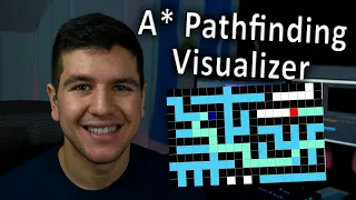 First Resume Worthy Project A Pathfinding Visualizer and Maze Generator