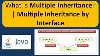 What is Multiple Inheritance Multiple Inheritance by Interface Java Tutorial