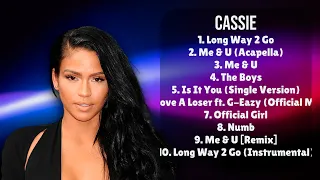 Cassie-Most played songs of 2024-Peak-Performance Tracks Playlist-Fad
