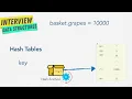 JavaScript Adv Concepts Data Structures 1316 Hash Function