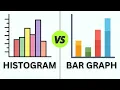 Histogram and Bar Graph Understanding the Difference