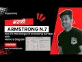 How To Print Of Range Of Armstrong Number Armstrong Number Program In Marathi