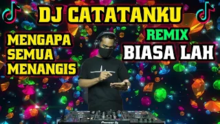 Download DJ Mengapa Semua Menangis Biasalah (Catatanku) Melly Goeslaw Remix  BreakFunk Jaipong By Riskon Nrc MP3