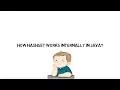 HashSet in Java - Interview Cracker