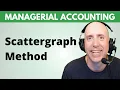 MA19 - Scattergraph Method Example Draw the Line Estimate Cost
