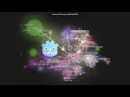 Godot 4 beta visual commit history with Gource