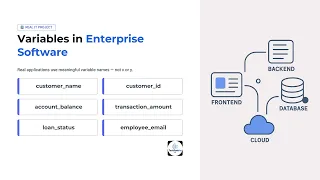 Python Variables in 10 Minutes Complete Beginner Tutorial Python for AI
