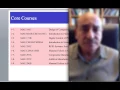 INTRODUCTION TO THE UCLA ONLINE MS PROGRAM IN MANUFACTURING AND DESIGN