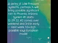 Phoenix National Weather Service Forecast Discussion Sunday December 25th 2022