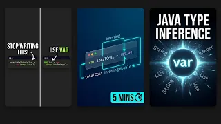 Java var in 5 Minutes Type Inference Explained with Examples
