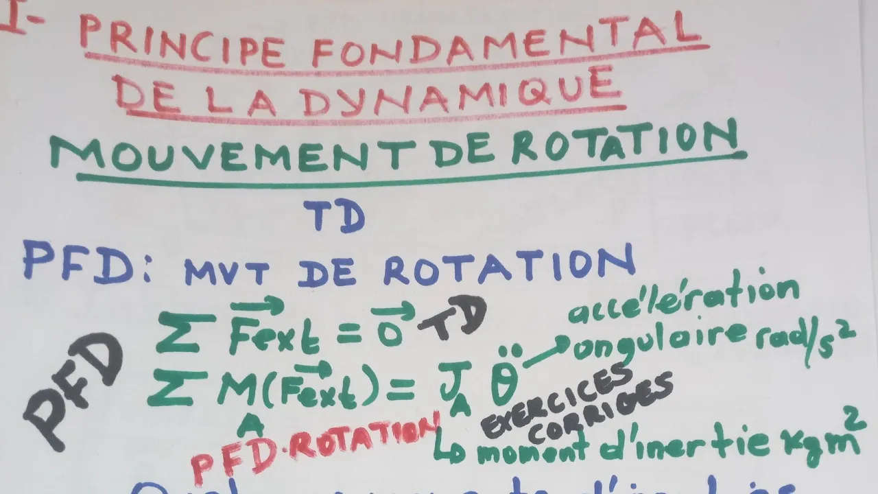 Principe Fondamental de la Dynamique PFD| TD |Comment appliquer le PFD  solide mouvement de rotation