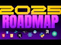 2025 Web Development Guide Is Everything Different Now Trends Tools and Must-Know Tech 2025