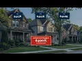 Is Your Cobb County Property Tax Assessment Too High
