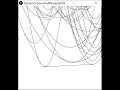 Dynamic lower convex hull of parabola varying coefficients a in ax 2