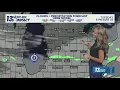 13 ON YOUR SIDE Forecast Isolated Shower Today Trending Warmer
