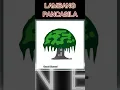 Download Lagu LAMBANG PANCASILA 1-5