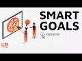 SMART Goals 75-Second Animated Guide Animated Microlearning