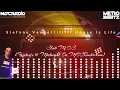 Funky Deep Soulful House Music 2026 - Club M.O.C. May 2, 2026