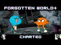 Download Lagu Forgotten World+ |  Forgotten World Recopilation 1.0.5 | Teaser