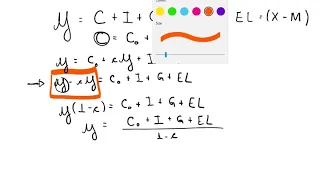 Multiplicador keynesiano simples