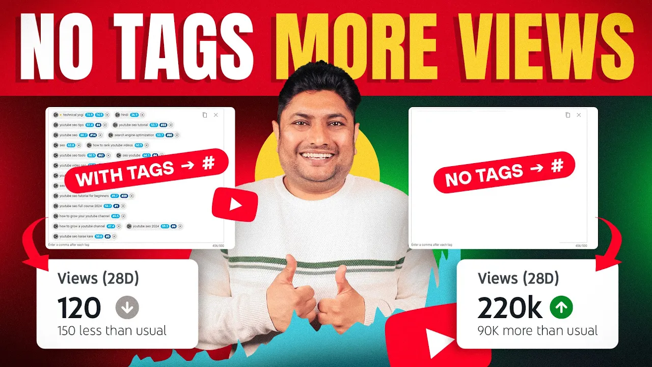 Agora, não coloque tags nos vídeos do YouTube. Tags do YouTube. Tags do YouTube para obter visualizações.