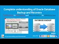 Oracle Database Auto Backup using BAT File Windows Task Scheduler
