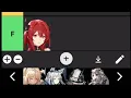 Download Lagu 6 star Operator Tier List based on I don't fucking know