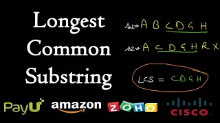 Longest common substring Dynamic programming