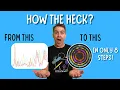 How I Create a RADIAL BUBBLE CHART in Tableau