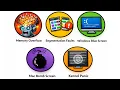 Every Computer Crash Explained in 8 Minutes