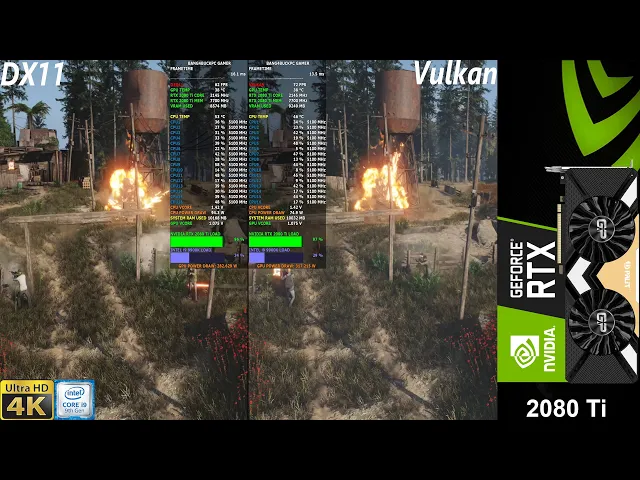Ghost Recon BreakPoint Ultra Preset 4K DX11 VS VULKAN | RTX 2080 Ti | i9 9900K 5.1GHz