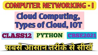 Computer Networking - Computing Internet Of Things Part-4