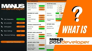 What is MANUSpost developer