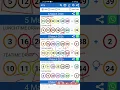 UK49 NUMBERS EXPLAINED USING A COMBINATION OF STRATEGIES AND TRICKS