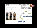 The Builder Pattern Part 2