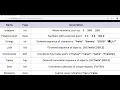 Python Basics part I Datatypes Keywords Input and Output CSisthan CBSE Computer Science