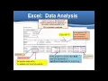 Chapter 12 Multiple Regression