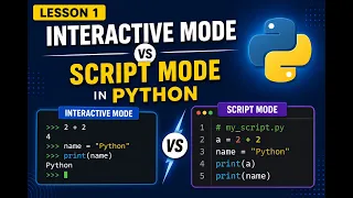 Using Python IDLE Interactive and Script Mode