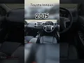 evolution of Toyota Innova interior (2005-2024) #shorts