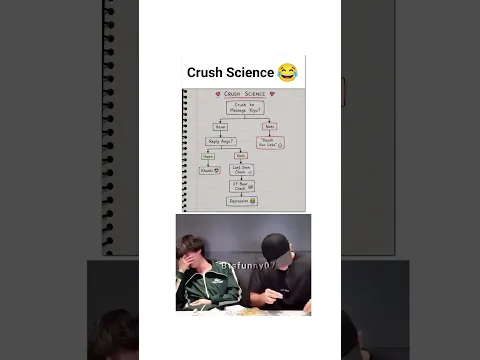 πππ #kpop #vkookcute #bts #taekooklover #funny #kookie #skz #btsarmy #straykids #suga #kimtaehyung