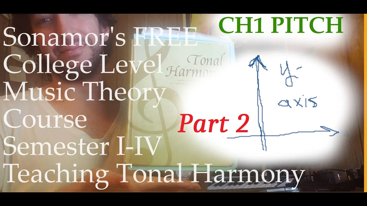 Minor Scales & Intervals: Music Theory Chapter 1 Part 2