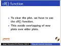 Using plot command interactively English