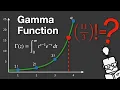 Lagu Gamma-functie - uitgelegd