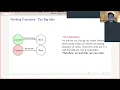 Atticus Kuhn - Verification of model-checking techniques in Lean Lean Together 2026