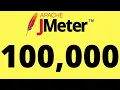 How To Make 100000 Request Spring REST API Apache JMeter Demo Performance Testing InterviewDOT
