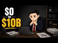 HOW SOCIETY TREATS YOU AT EVERY LEVEL OF NET WORTH - FROM 0 TO 10 BILLION