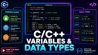 C Programming Tutorial Variables and Data Types Explained for Beginners