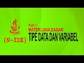 Tipe data dan variabel di Java