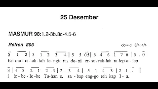 Download [Bahasa Karo] Minggu, 25 Desember 2022 - WARI RAYA NATAL - Masmur Pengaloi - Tahun A MP3